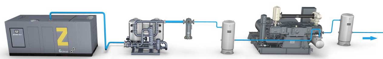 Industrial air compressor system with connected machinery flowchart.
